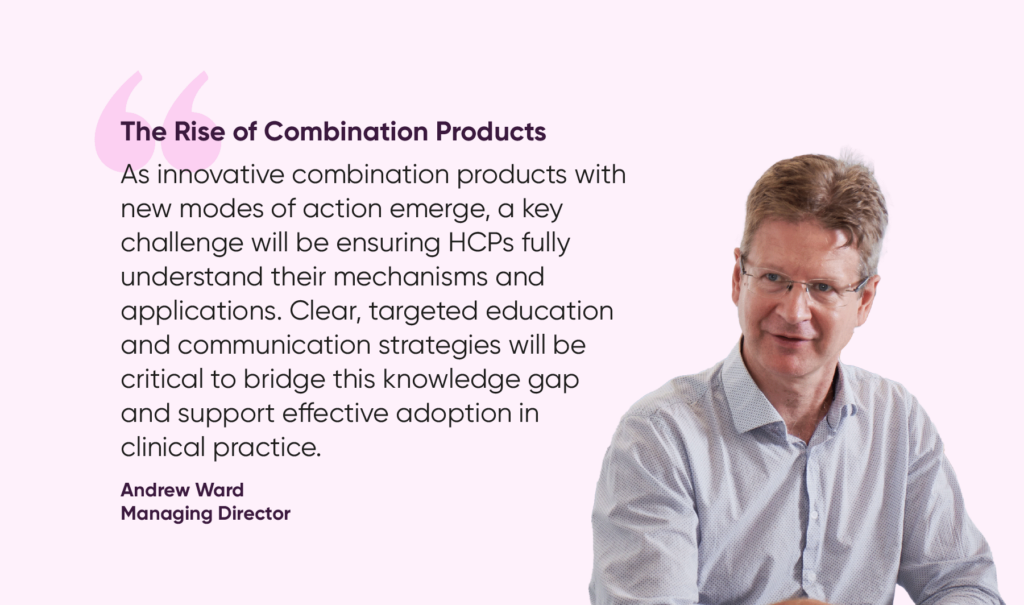 The Rise of Combination Products