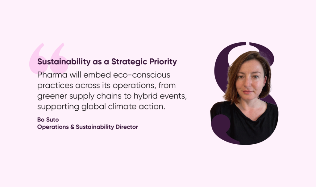 Sustainability as a Strategic Priority