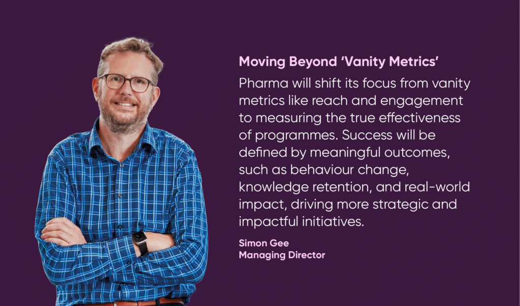 Moving Beyond Vanity Metrics